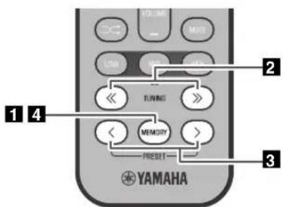 YAMAHA TSX132B - Löschen eines Festsenders - 1