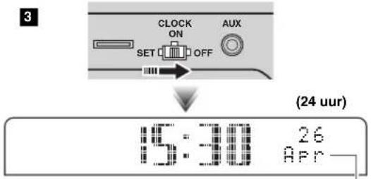 YAMAHA TSX132B - DE KLOK AFSTellen - 4