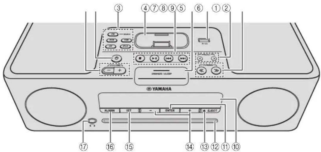 YAMAHA TSX132B - Panneau supérieur / panneau avant - 1