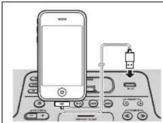 YAMAHA TSX132B - Ascolto di un dispositivo USB - 2