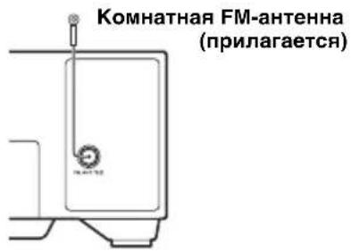YAMADA TSXW80LB - ■Подключение антенны - 1
