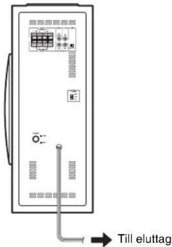 YAMAHA NSSW310 - Anslut subwooferhögtalaren till ett nätuttag - 1