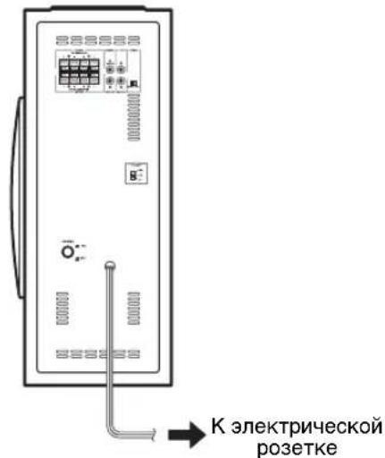YAMAHA NSSW310 - IopKJIoueHne ca6ByΦepa K 3JeKtpnuecko p03eTke - 1