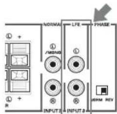 YAMAHA NSSW310 - ■Utilisation de deux caissons de graves - 2