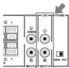 YAMAHA NSSW310 - ■Ansluta LFE (INPUT3)-ansluttingarna - 1