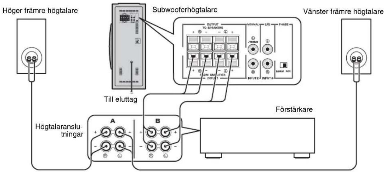 YAMAHA NSSW310 - ■Anvanda en subwooferhögtalare (med högtalarledninger) - 1