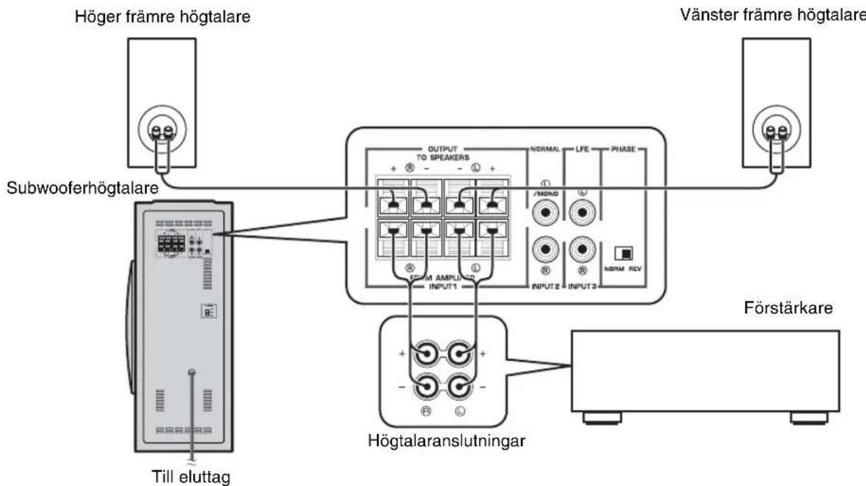 YAMAHA NSSW310 - ■Anvanda en subwooferhögtalare (med högtalarledninger) - 1