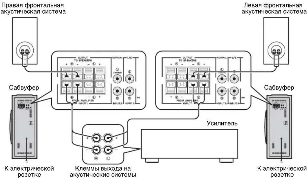 YAMAHA NSSW310 - Ecn ycnntenb ochaen ToIbKO OHN KOMJIeKToM BbIXoHbIX KJEMM fpoHTaIbHbIX akyctnuecknx cnCTem. - 2