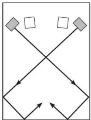 YAMAHA NSSW310 - OPSTELLING - 2