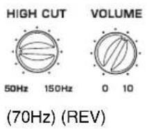 YAMAHA NSSW310 - ■EX.2 When combined with 20cm (8") or 25cm (10") acoustic suspension, 2-way system front speakers - 1
