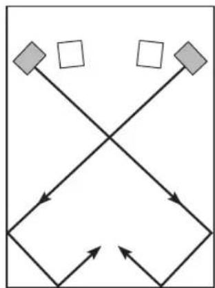 YAMAHA NSSW310 - DISPOSITION - 2