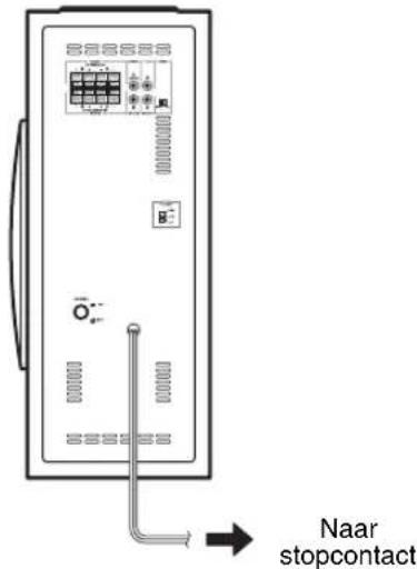 YAMAHA NSSW310 - Aansluiten van de subwoofer op het stopcontact - 1