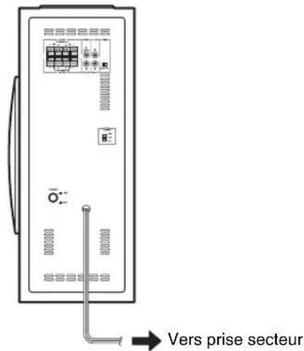 YAMAHA NSSW310 - Branchement du caisson de graves à la prise secteur - 1