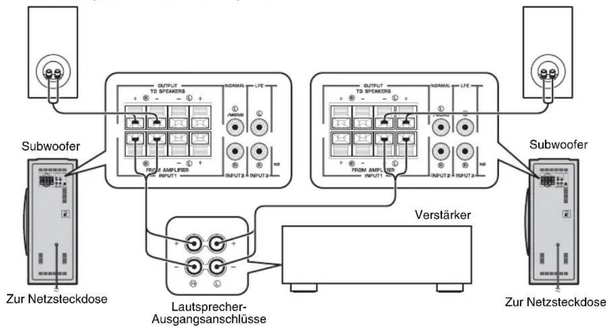 YAMAHA NSSW310 - ■Verwendung von zwei Subwoofern (mit Laatsprecherkabeln) - 1
