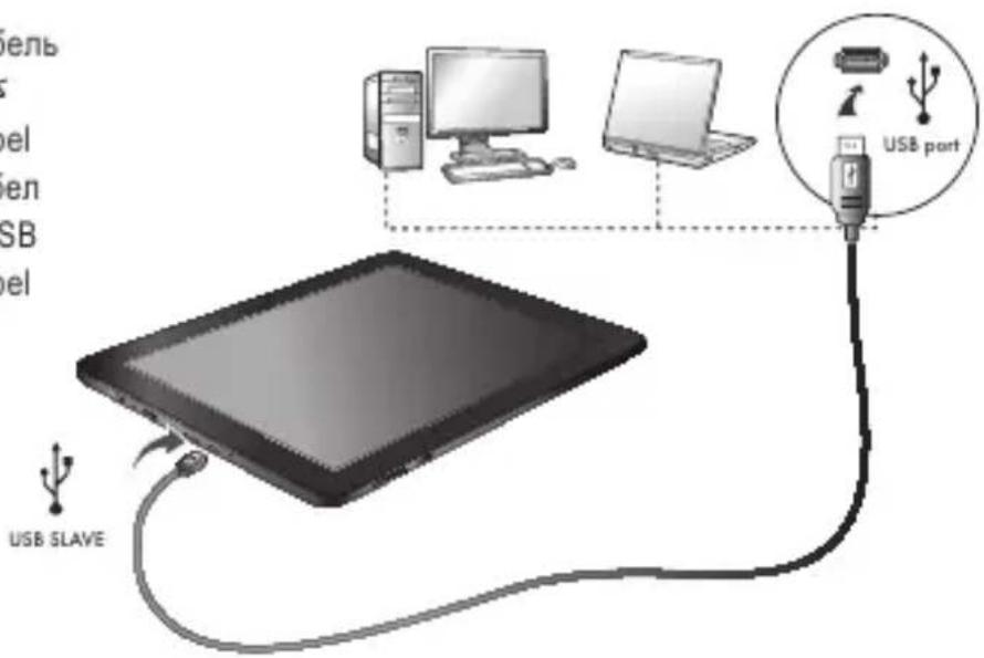 Yarvik Xenta 97ic+ - USB - 1