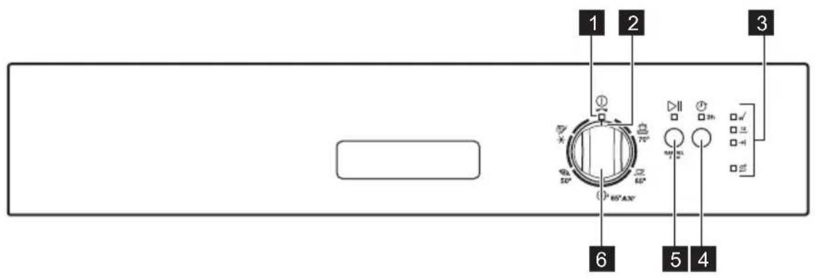 ZANUSSI ZDI11002XA - Customer Care and Service - 1