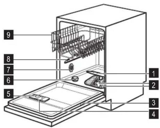 ZANUSSI ZDI11002XA - Kundendienst und Reparatur - 1