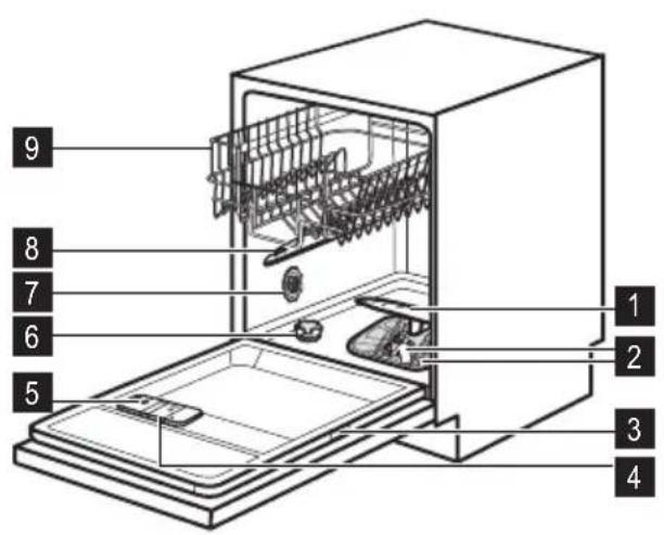 ZANUSSI ZDI11002XA - Beschrijving van het product - 1