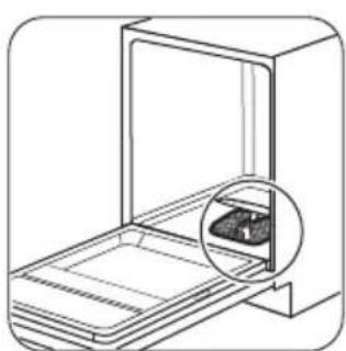 ZANUSSI ZDI11002XA - Reinigen der Filter - 1
