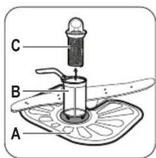 ZANUSSI ZDI11002XA - Cleaning the filters - 2