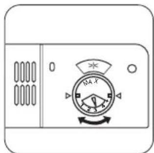 ZANUSSI ZDI11002XA - Utilisation quotidienne - 6