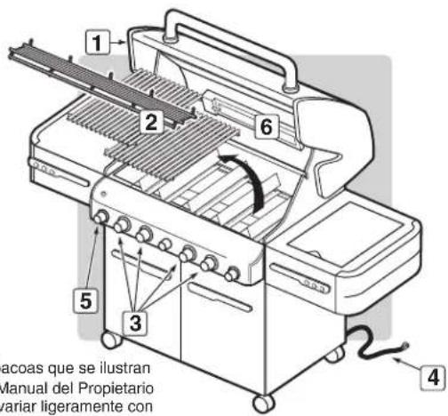 WEBER Summit E470 - ▲ PELIGRO - 2