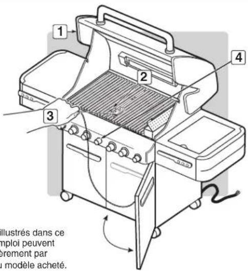 WEBER Summit E470 - UTILISATION DU BRULEUR SEAR STATION® - 1