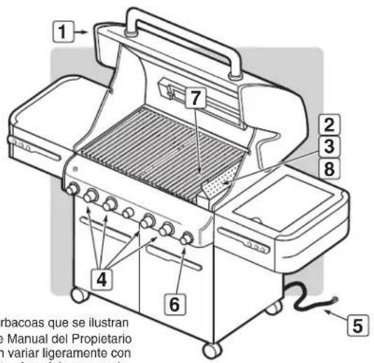 WEBER Summit E470 - PARA APAGAR - 2