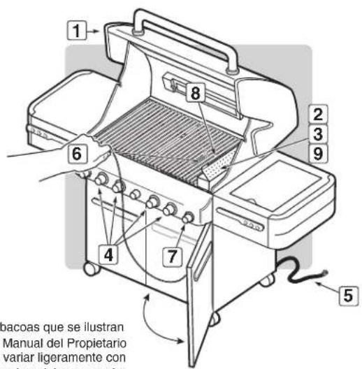 WEBER Summit E470 - PARA APAGAR - 1