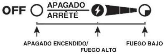 WEBER Summit E470 - PARA APAGAR - 1