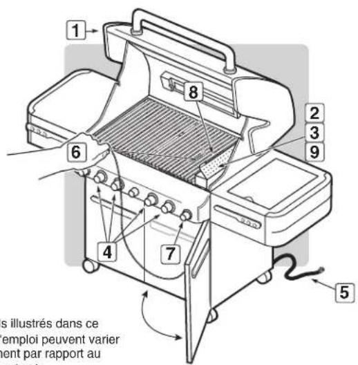 WEBER Summit E470 - POUR ETEINDRE - 1