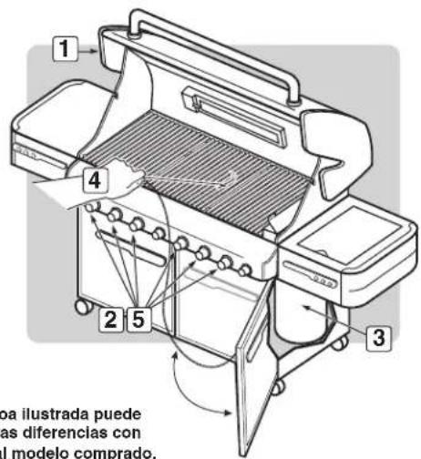 WEBER Summit E670 - PARA APAGAR - 1