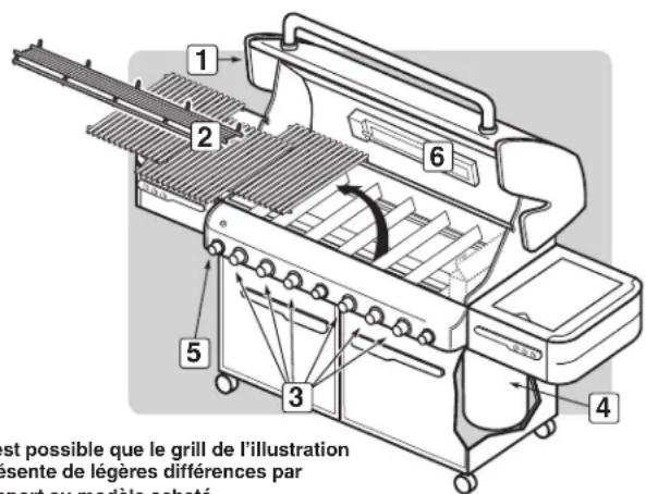 WEBER Summit E670 - ALLUMAGE DU BRULEUR DE LA ROTISSOIRE - 1