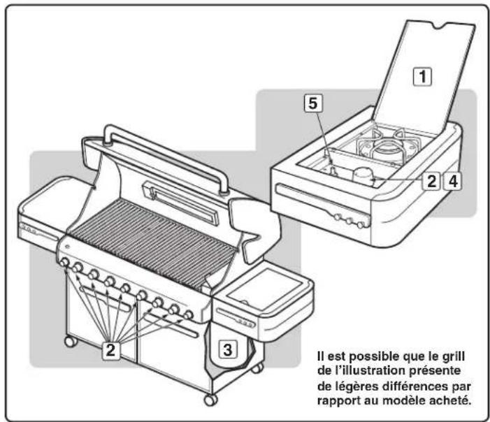 WEBER Summit E670 - POUR ETEINDRE - 2