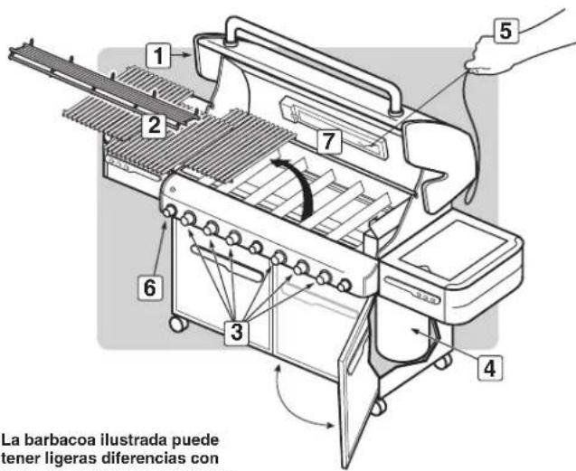 WEBER Summit E670 - ⚠ PELIGRO - 1