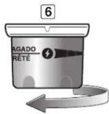 WEBER Summit E670 - ⚠ PELIGRO - 3