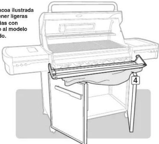 WEBER Summit E670 - ▲ PELIGRO - 2