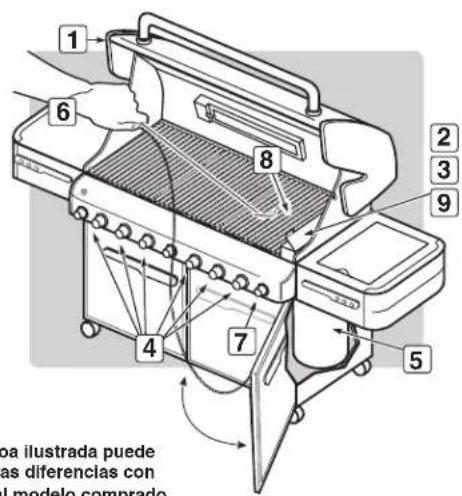 WEBER Summit E670 - PARA APAGAR - 1