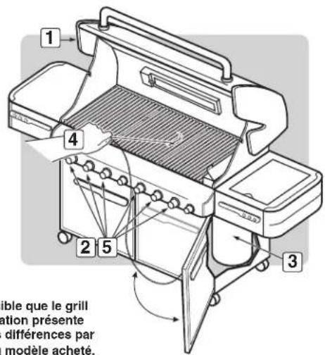 WEBER Summit E670 - POUR ETEINDRE - 1