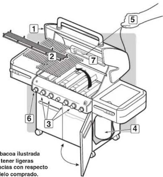 WEBER Summit S470 - ⚠ PELIGRO - 1