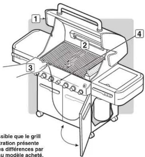WEBER Summit S470 - UTILISATION DU BRULEUR SEAR STATION® - 1