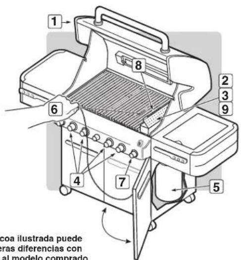 WEBER Summit S470 - PARA APAGAR - 1