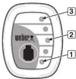 WEBER Summit S470 - 1