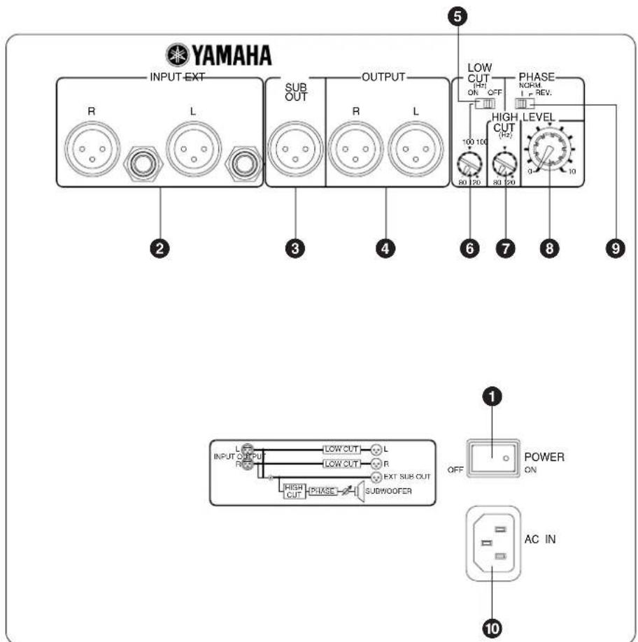 YAMAHA HS10W - HS10W - 1