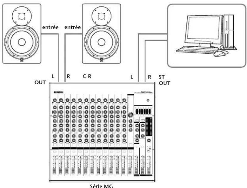 YAMAHA HS10W - Prise jack téléphonique (TRS, symétrique ou asymétrique) - 3