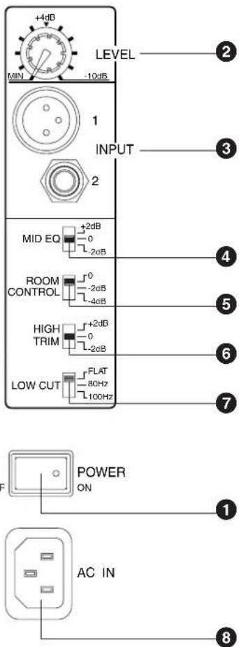 YAMAHA HS10W - HS80M, HS50M - 3