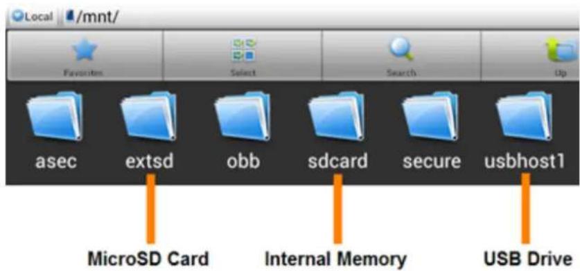 Yarvik Luna 10c - Accédez à votre carte MicroSD card ou votre pilote USB dans le navigateur de fichiers ES - 3