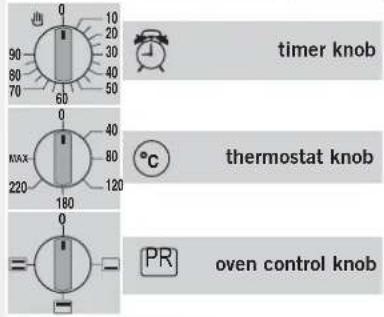 Vitrokitchen 3600B - DESCRIPTION OF OVEN AND COMMAND PANEL (page 4) - 1