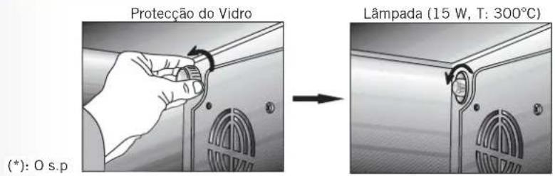 Vitrokitchen 3600B - LAMPADA DO FORNO - 1