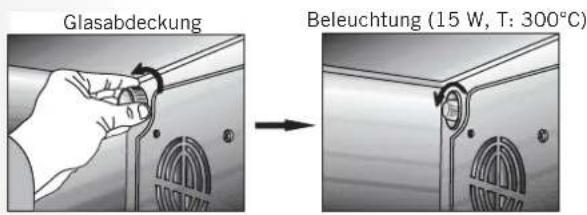 Glasabdeckung Beleuchtung (15 W, T: 300°C)